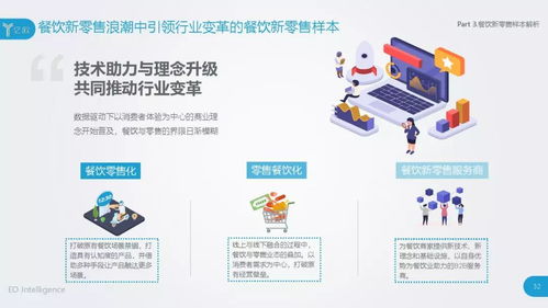 2018年中国餐饮新零售研究报告 食品互联网销售的融合与创新