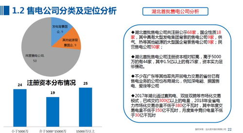 能源与食品互联 远光能源互联网亮相湖北电力交易业务培训会 为售电公司出谋献策