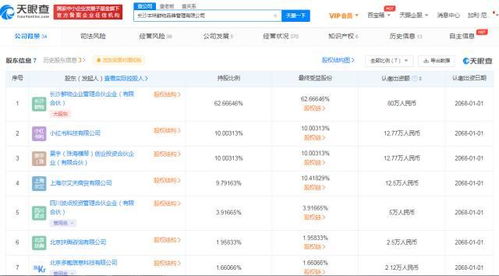 食品互联网销售的崛起与挑战 新时代的消费变革